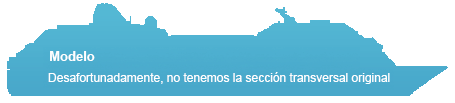Ejemplo de sección transversal